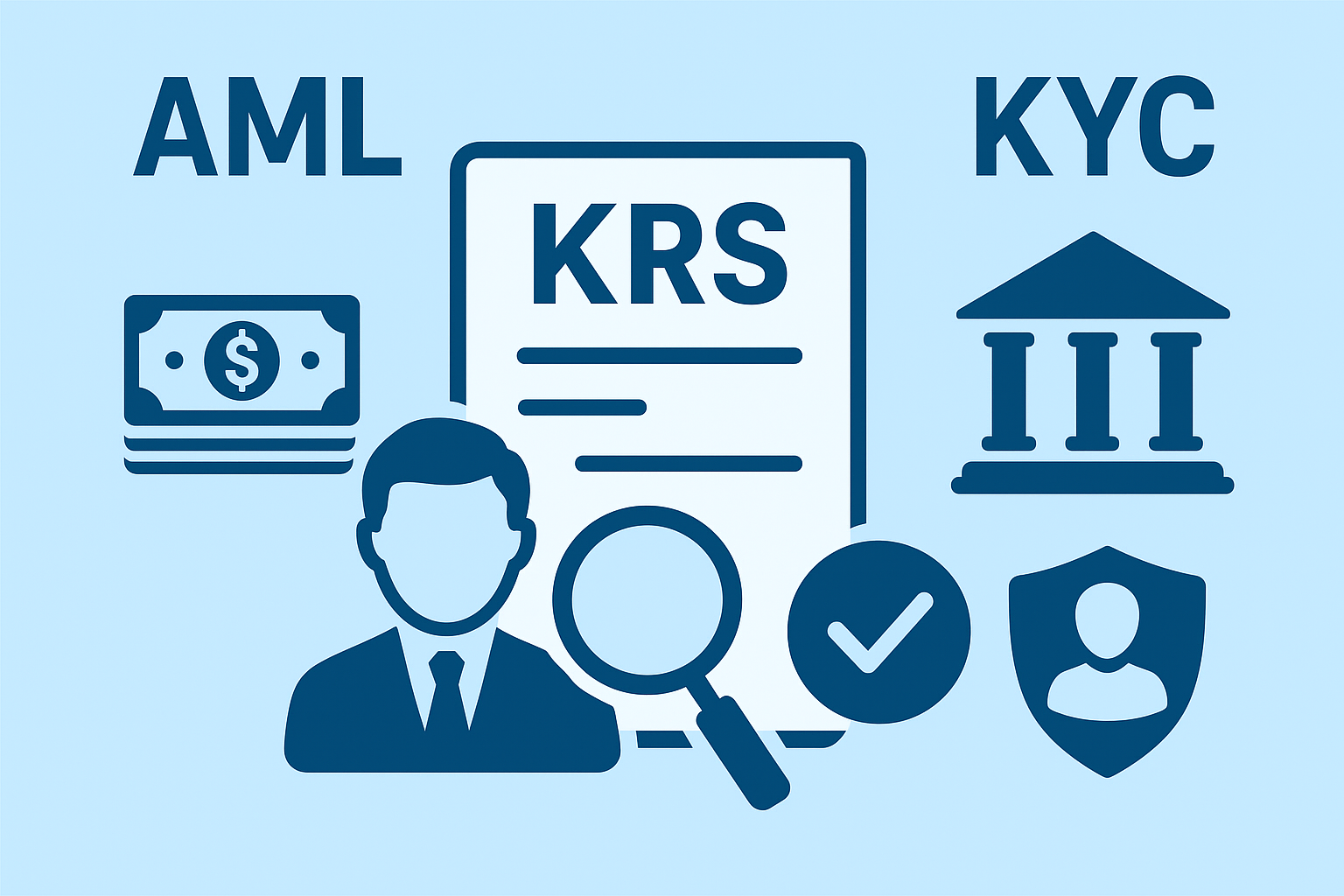 aml kyc krs